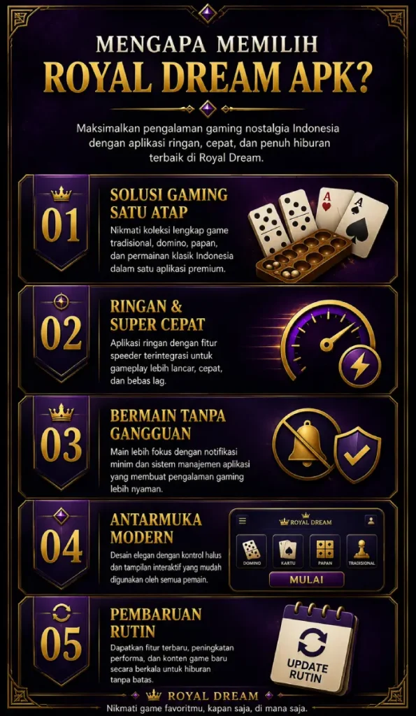 Mengapa Memilih Royal Dream